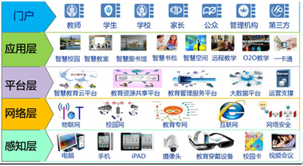 赛普大屏拼接产品在教育行业中的广泛应用与前景分析