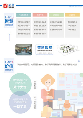 智慧教室 打造未来教育的智能空间